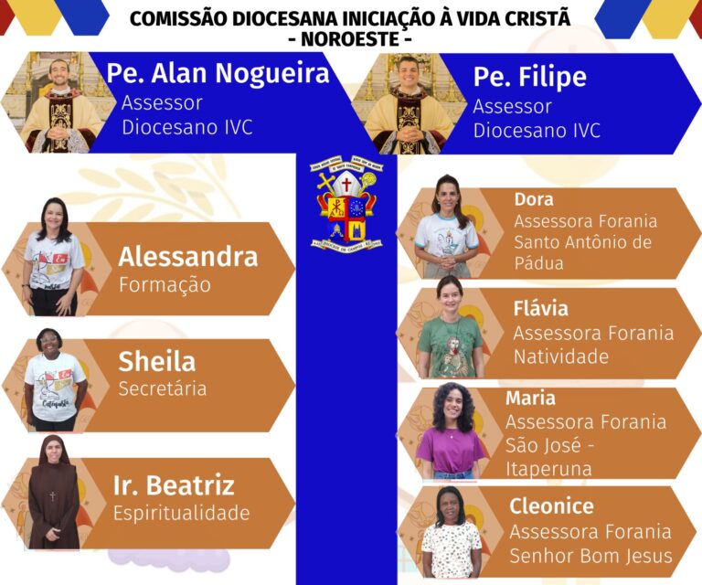 Diocese de Campos tem novos integrantes da Comissão IVC do Vicariato Noroeste